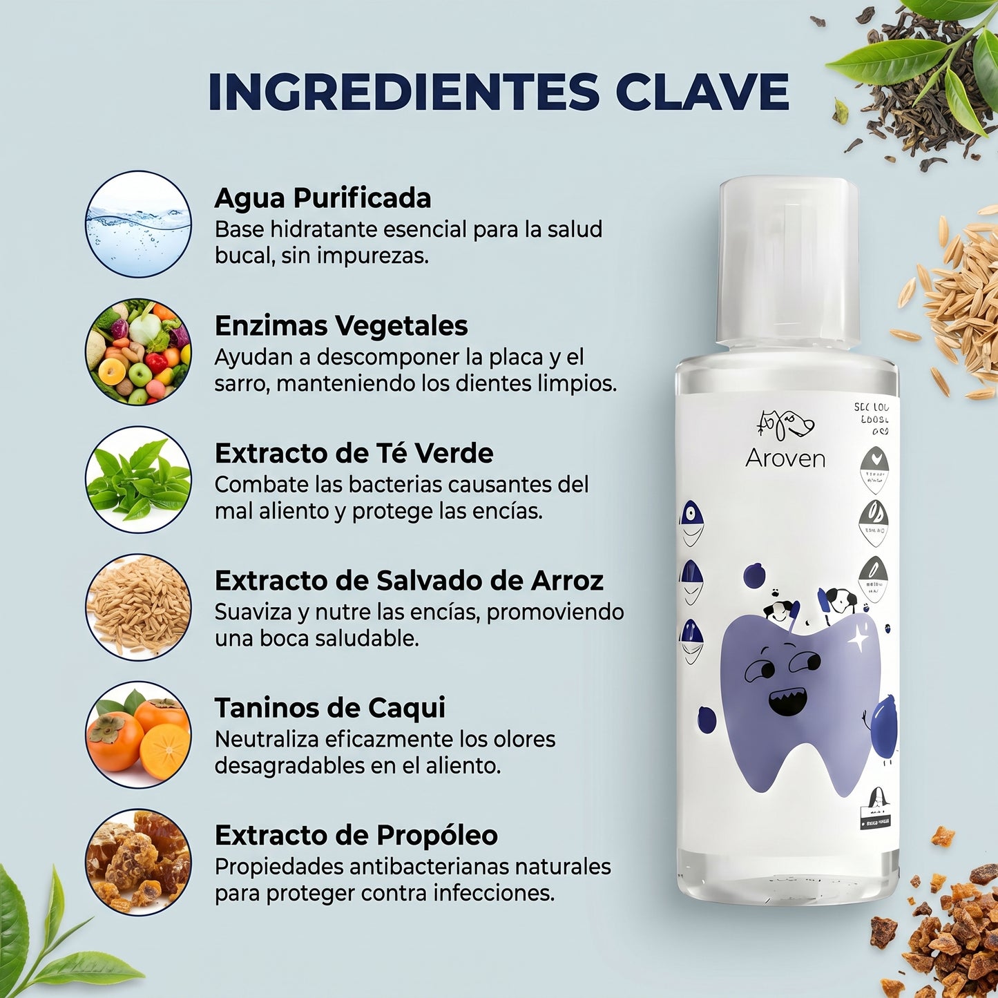 Aroven Dental Plus